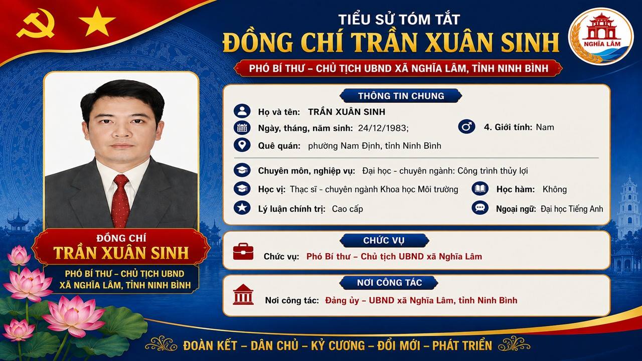 anh tin bai